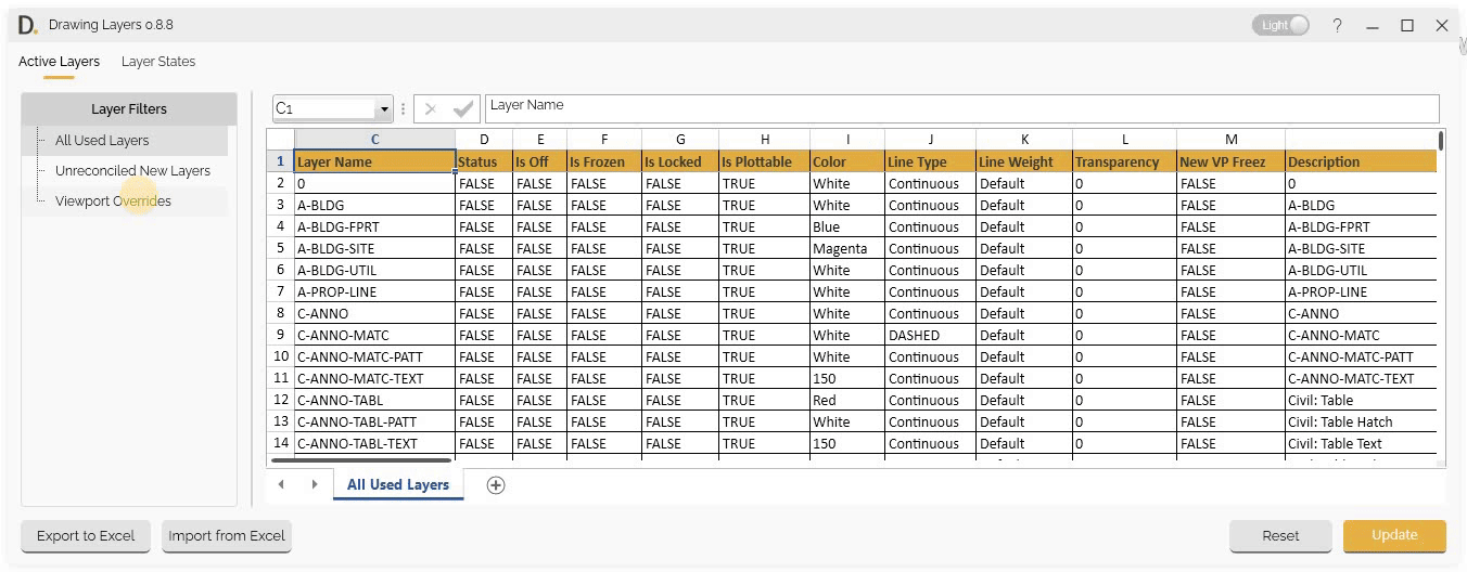 Active Layers Tab